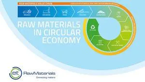 raw-materials-in-circular-economy